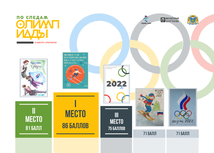 Организационный комитет подвёл итоги конкурса открыток «По следам Олимпиады», приуроченного к XXIV зимним Олимпийским играм 2022 года.