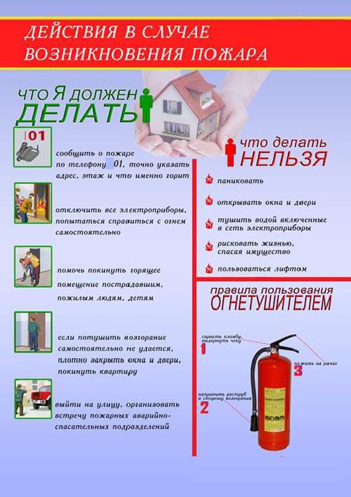 Пожарная безопасность