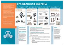 Пожарная безопасность
