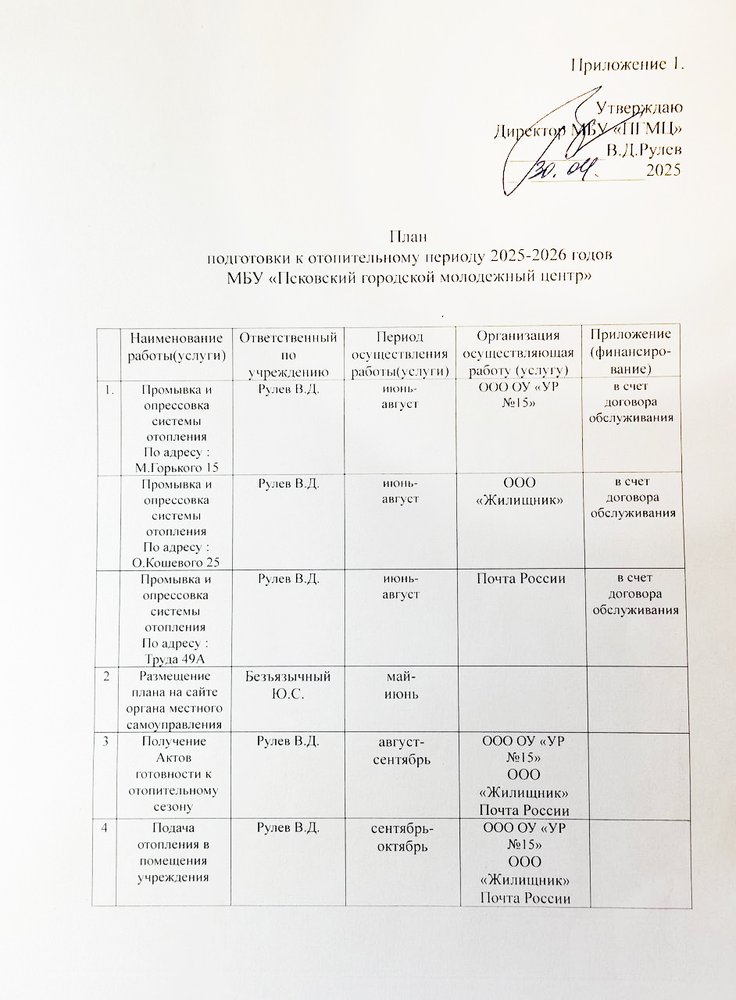 План 2025-2026